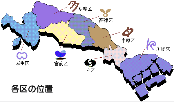 川崎市各区の位置